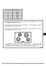 Preview for 161 page of Fulgor Milano FCH 905 ID TS G DWK Instructions For Installation And Use Manual