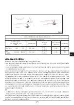 Preview for 175 page of Fulgor Milano FCH 905 ID TS G DWK Instructions For Installation And Use Manual