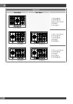 Preview for 14 page of Fulgor Milano FCLH 604 G T WK BK Installation - Use - Maintenance