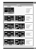 Preview for 15 page of Fulgor Milano FCLH 604 G T WK BK Installation - Use - Maintenance