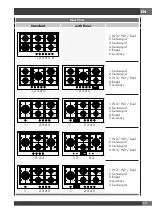 Preview for 29 page of Fulgor Milano FCLH 604 G T WK BK Installation - Use - Maintenance