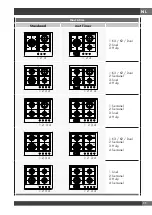 Preview for 83 page of Fulgor Milano FCLH 604 G T WK BK Installation - Use - Maintenance