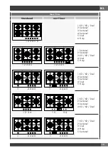 Preview for 85 page of Fulgor Milano FCLH 604 G T WK BK Installation - Use - Maintenance