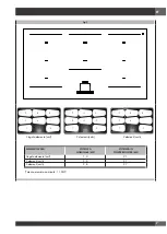 Preview for 9 page of Fulgor Milano FCLH 9008 ID WT Installation - Use - Maintenance