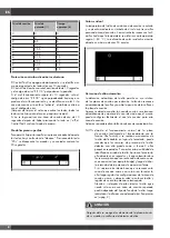 Preview for 70 page of Fulgor Milano FCLH 9008 ID WT Installation - Use - Maintenance