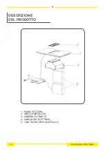 Preview for 4 page of Fulgor Milano FCLHD 8041 HID TS BK Instructions For Installation And Use Manual