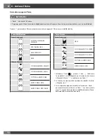 Preview for 18 page of Fulgor Milano FCMO 4507 TM Installation - Use - Maintenance