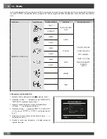 Preview for 26 page of Fulgor Milano FCMO 4507 TM Installation - Use - Maintenance