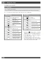 Preview for 48 page of Fulgor Milano FCMO 4507 TM Installation - Use - Maintenance