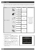 Preview for 56 page of Fulgor Milano FCMO 4507 TM Installation - Use - Maintenance