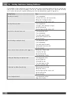 Preview for 60 page of Fulgor Milano FCMO 4507 TM Installation - Use - Maintenance