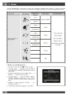 Preview for 86 page of Fulgor Milano FCMO 4507 TM Installation - Use - Maintenance