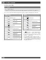 Preview for 108 page of Fulgor Milano FCMO 4507 TM Installation - Use - Maintenance