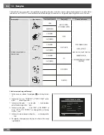 Preview for 176 page of Fulgor Milano FCMO 4507 TM Installation - Use - Maintenance