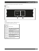 Preview for 191 page of Fulgor Milano FCMO 4507 TM Installation - Use - Maintenance