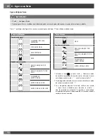 Preview for 198 page of Fulgor Milano FCMO 4507 TM Installation - Use - Maintenance