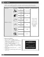 Preview for 206 page of Fulgor Milano FCMO 4507 TM Installation - Use - Maintenance