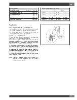 Preview for 209 page of Fulgor Milano FCMO 4507 TM Installation - Use - Maintenance