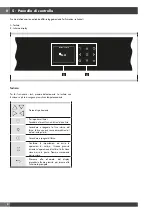 Preview for 10 page of Fulgor Milano FCO 6114 P TM Instructions For Installation And Use Manual