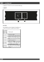 Preview for 190 page of Fulgor Milano FCO 6114 P TM Instructions For Installation And Use Manual