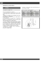 Preview for 224 page of Fulgor Milano FCO 6114 P TM Instructions For Installation And Use Manual