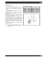 Preview for 29 page of Fulgor Milano FCSO 4511 TM Manual