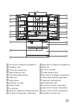 Preview for 7 page of Fulgor Milano FM36CDFDS1 Instructions For Installation And Use Manual