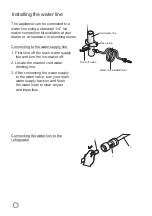 Preview for 20 page of Fulgor Milano FM36CDFDS1 Instructions For Installation And Use Manual