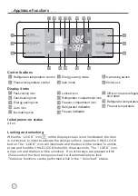 Preview for 22 page of Fulgor Milano FM36CDFDS1 Instructions For Installation And Use Manual