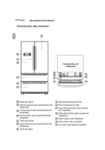 Preview for 34 page of Fulgor Milano FM36CDFDS1 Instructions For Installation And Use Manual