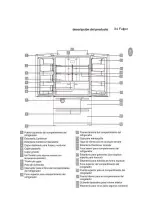 Preview for 35 page of Fulgor Milano FM36CDFDS1 Instructions For Installation And Use Manual