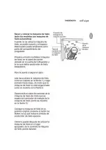 Preview for 45 page of Fulgor Milano FM36CDFDS1 Instructions For Installation And Use Manual