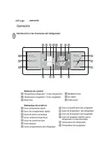 Preview for 50 page of Fulgor Milano FM36CDFDS1 Instructions For Installation And Use Manual