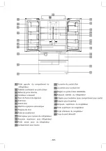 Preview for 63 page of Fulgor Milano FM36CDFDS1 Instructions For Installation And Use Manual