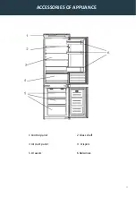 Preview for 4 page of Fulgor Milano FM4BM22FBI Manual