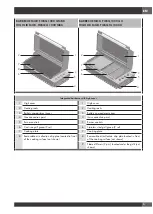 Предварительный просмотр 5 страницы Fulgor Milano FOBQ 1000 G MBK Instructions For Installation And Use Manual