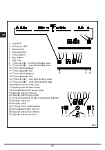 Предварительный просмотр 22 страницы Fulgor Milano LIFELINE FSH 804 ID TS User Instructions