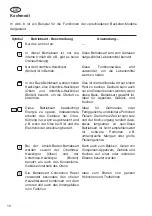 Preview for 116 page of Fulgor Milano LIFELINE LO 6115 Instructions For Installation And Use Manual