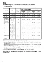 Preview for 158 page of Fulgor Milano LIFELINE LO 6115 Instructions For Installation And Use Manual