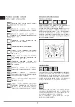 Предварительный просмотр 6 страницы Fulgor Milano QUAD QO 6007 MT Manual
