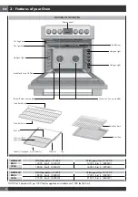 Preview for 10 page of Fulgor Milano SOFA F6PGR366S2 Use & Care Manual