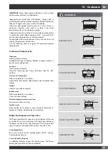 Preview for 27 page of Fulgor Milano SOFA F6PGR366S2 Use & Care Manual