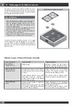 Preview for 60 page of Fulgor Milano SOFA F6PGR366S2 Use & Care Manual