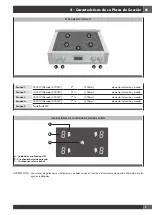 Preview for 47 page of Fulgor Milano Sofia F6IRT304S1 Use & Care Manual