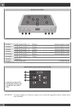 Preview for 48 page of Fulgor Milano Sofia F6IRT304S1 Use & Care Manual