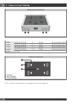 Preview for 10 page of Fulgor Milano Sofia F6IRT365S1 Use & Care Manual