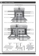 Preview for 10 page of Fulgor Milano Sofia F6PDF486GS1 Use & Care Manual