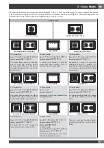 Preview for 13 page of Fulgor Milano Sofia F6PDF486GS1 Use & Care Manual