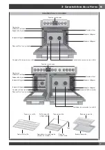 Preview for 107 page of Fulgor Milano Sofia F6PDF486GS1 Use & Care Manual