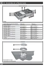 Preview for 134 page of Fulgor Milano Sofia F6PDF486GS1 Use & Care Manual